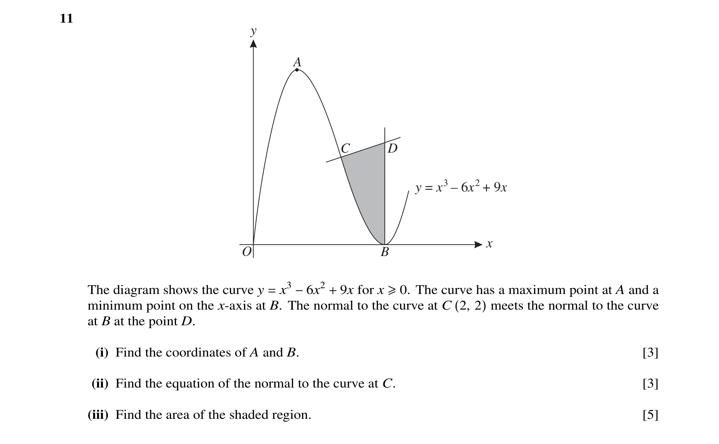 Question 3: y A C D y = x 3 – 6x 2 + 9x x O B The diagram shows the curve y = x3 −6x2 + 9x for x ≥0. The curve has a maximum point at A and a minimum p…