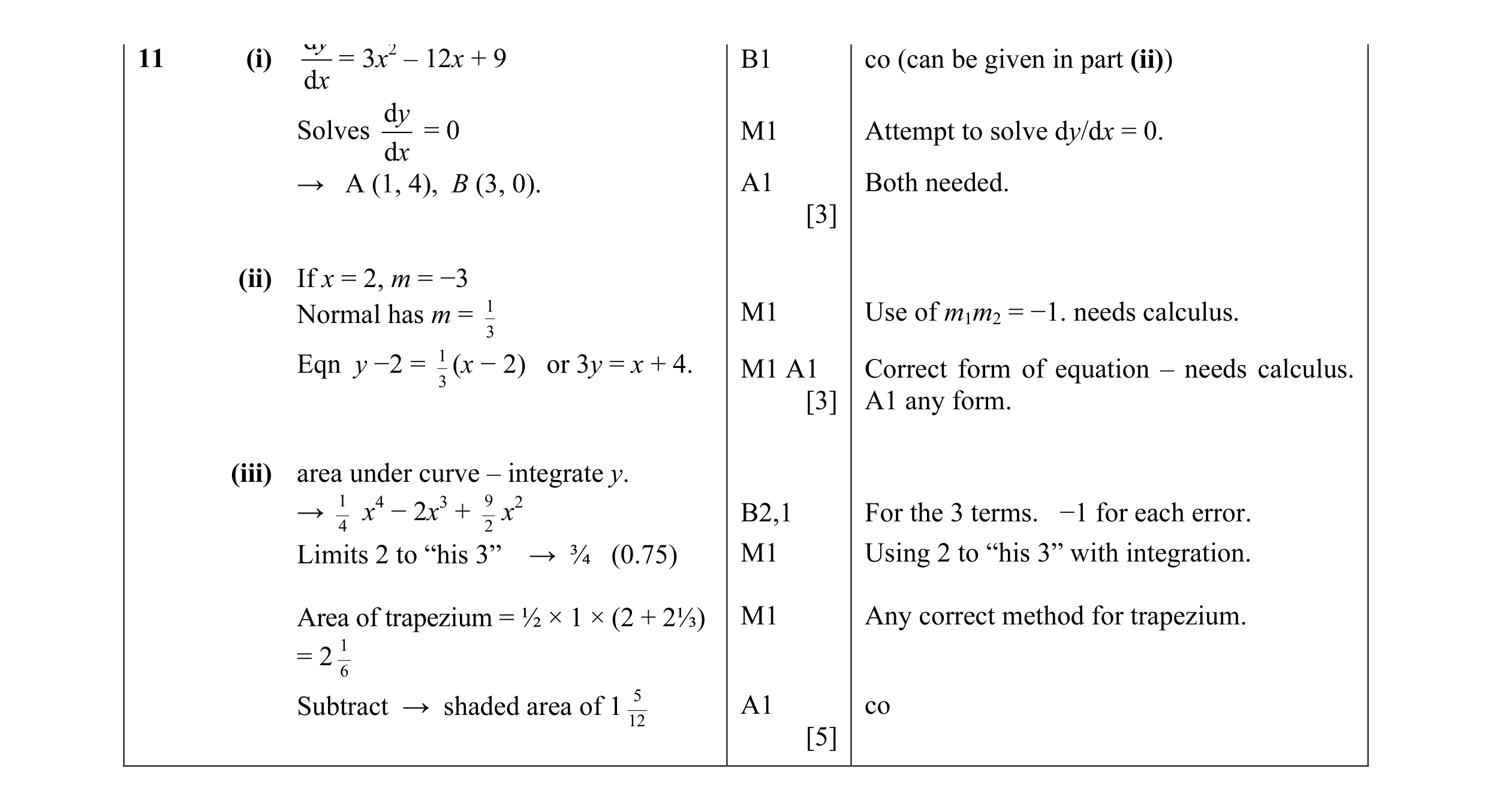 Mark scheme for question 4