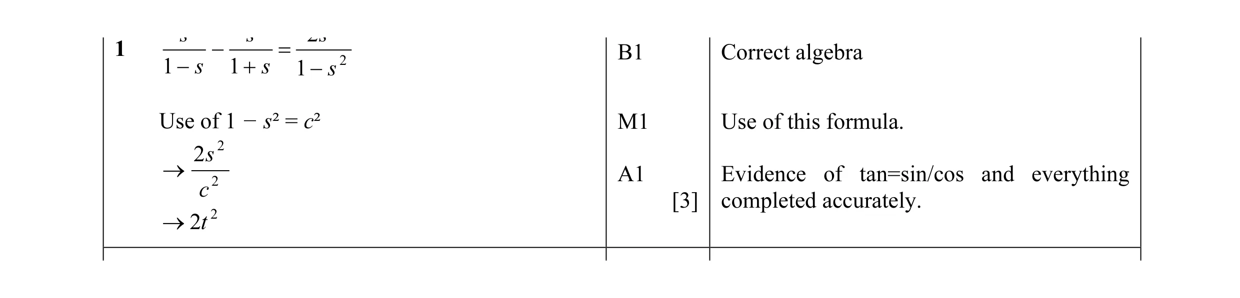 Mark scheme for question 5