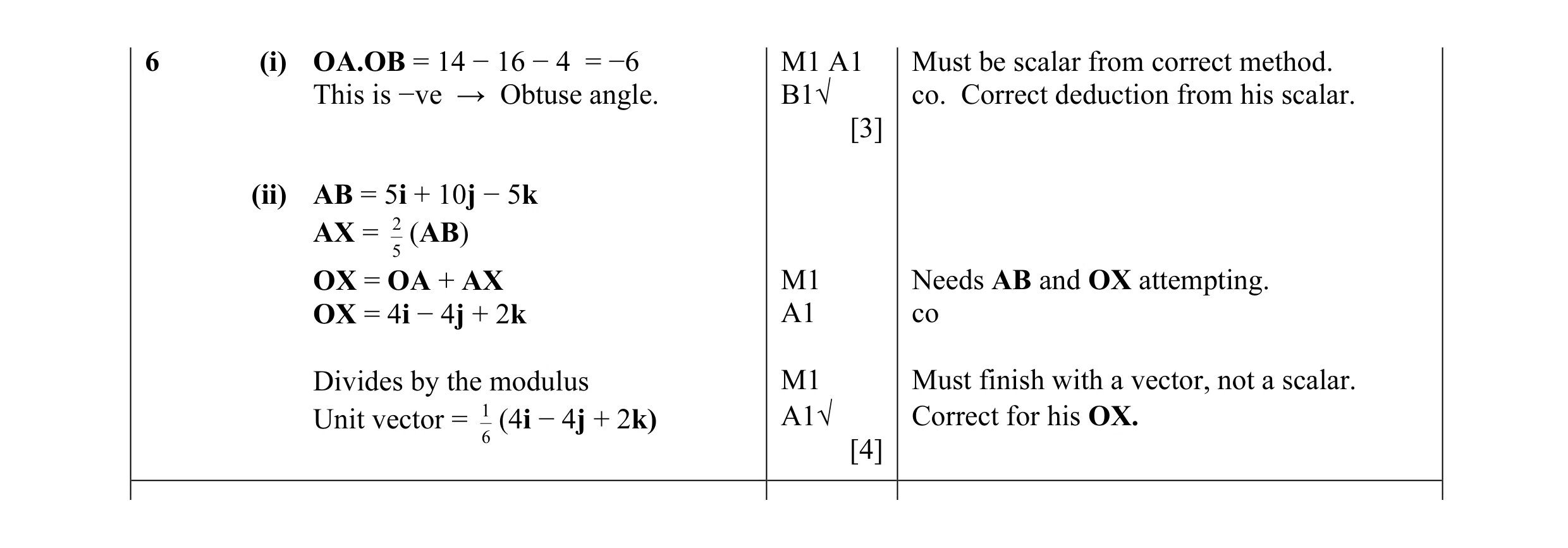 Mark scheme for question 2