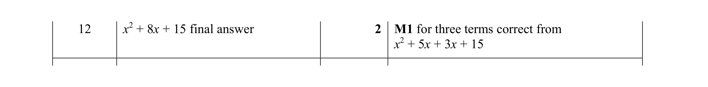 Mark scheme for question 102
