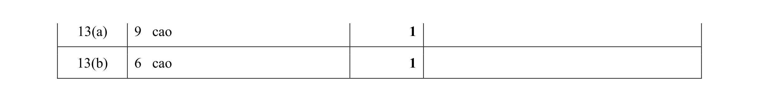 Mark scheme for question 37