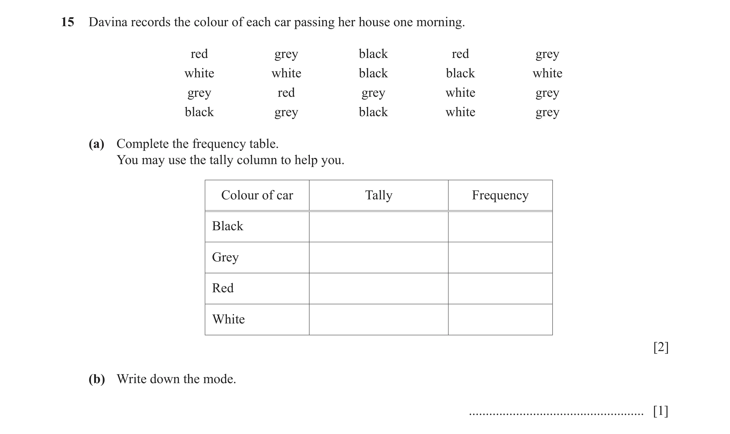 Question 6: Davina records the colour of each car passing her house one morning. red grey black red grey white white black black white grey red grey wh…