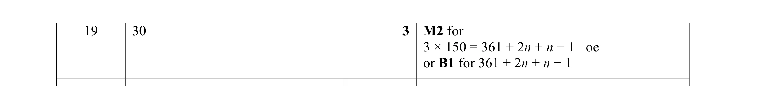 Mark scheme for question 40