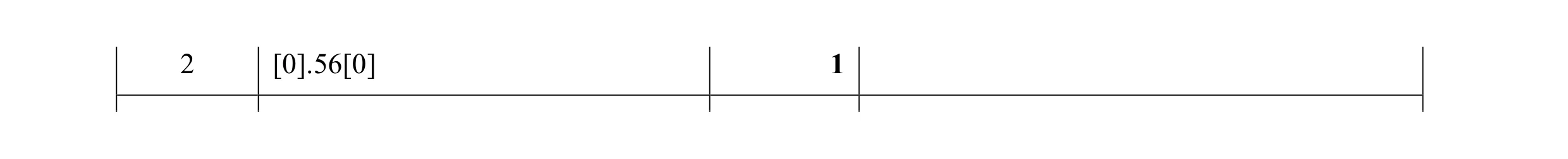 Mark scheme for question 25
