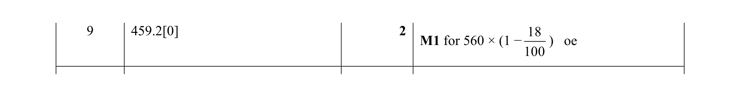 Mark scheme for question 68