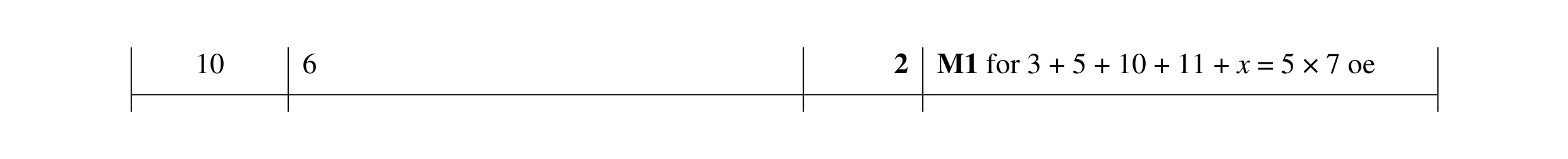 Mark scheme for question 16