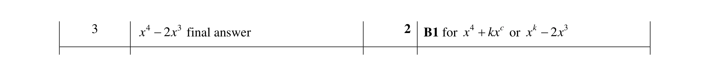 Mark scheme for question 61