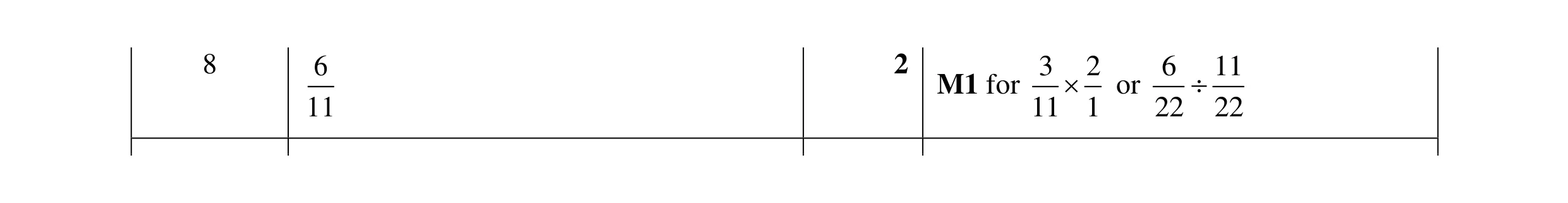 Mark scheme for question 37