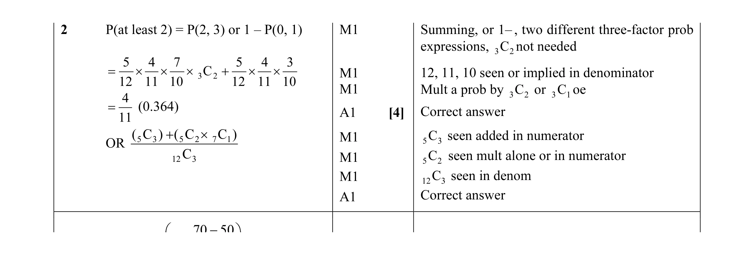 Mark scheme for question 50