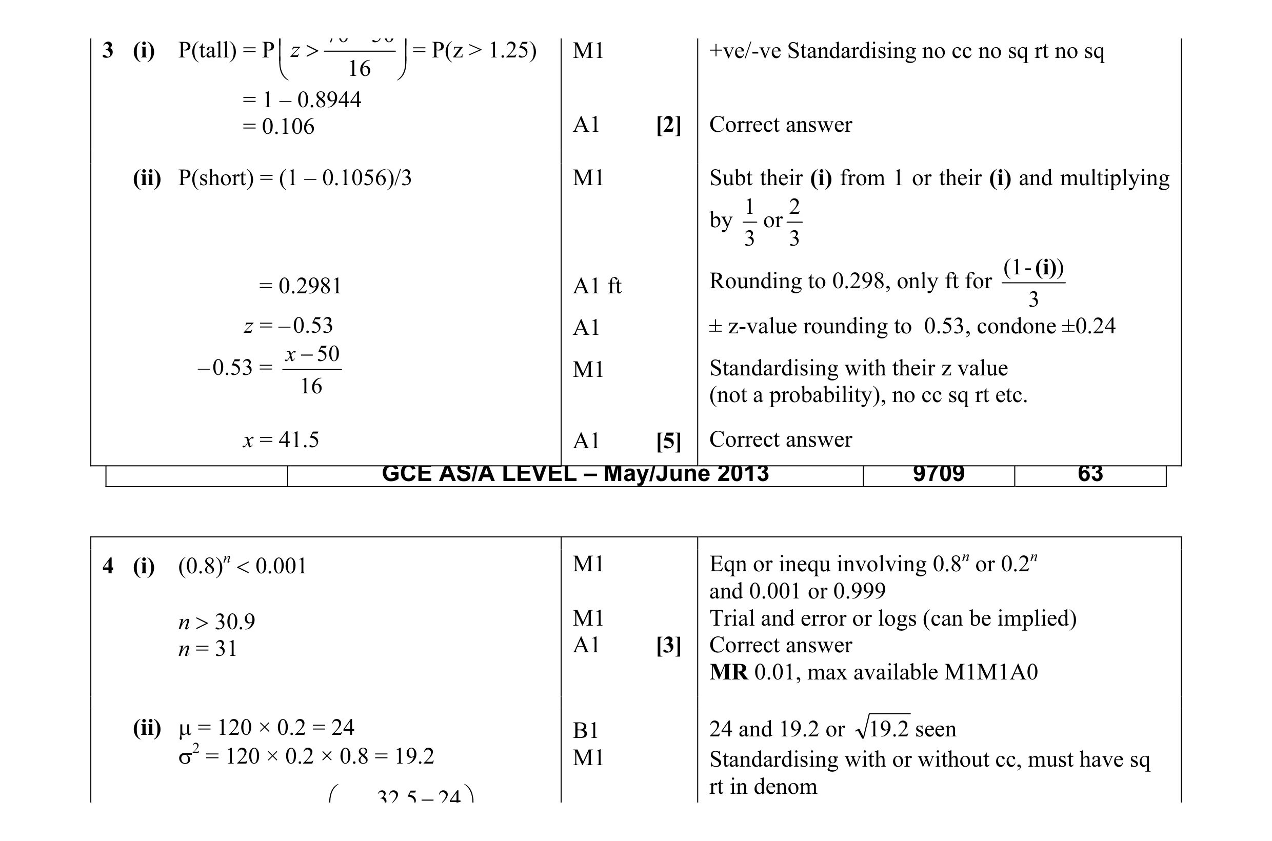 Mark scheme for question 23