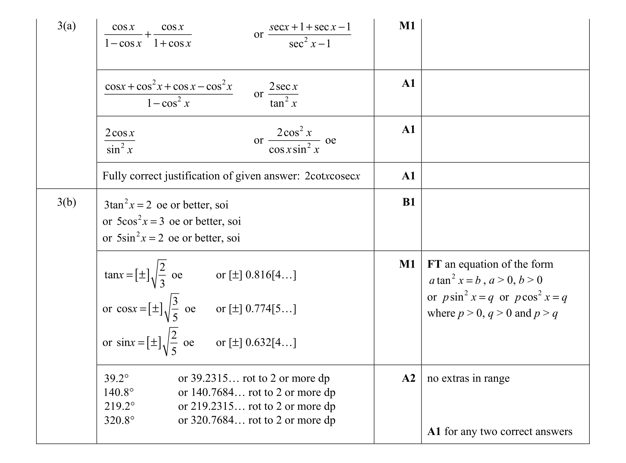 Mark scheme for question 7