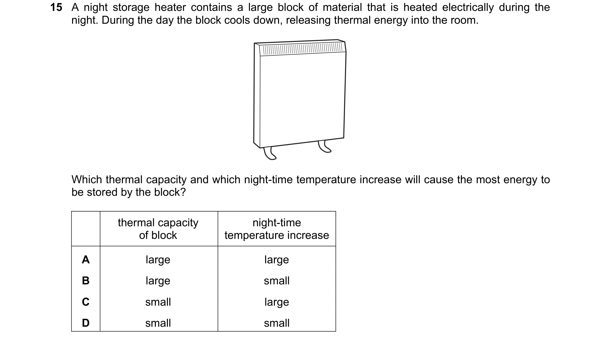 Question 83: A night storage heater contains a large block of material that is heated electrically during the night. During the day the block cools down…