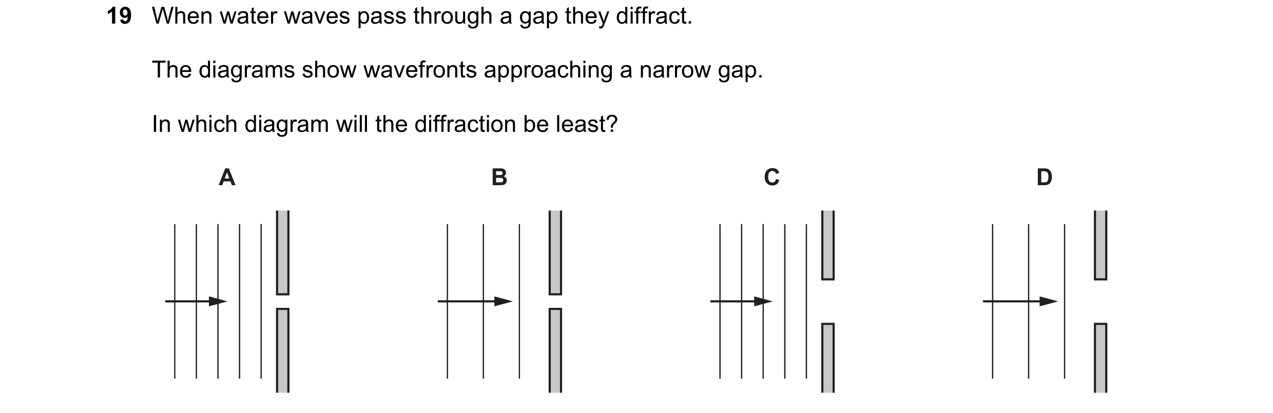 Question 44: When water waves pass through a gap they diffract. The diagrams show wavefronts approaching a narrow gap. In which diagram will the diffrac…