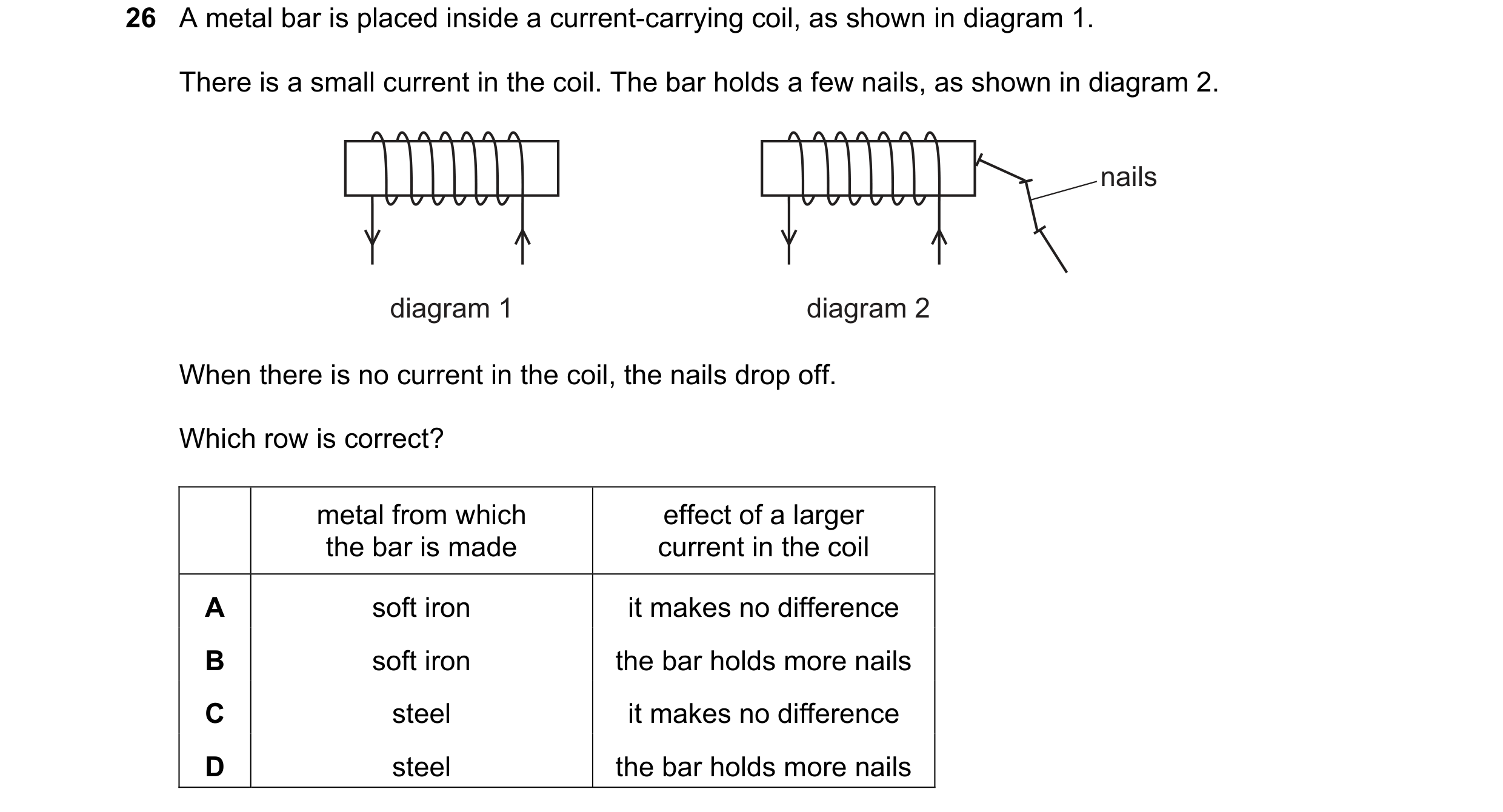 Question 62: A metal bar is placed inside a current-carrying coil, as shown in diagram 1. There is a small current in the coil. The bar holds a few nail…