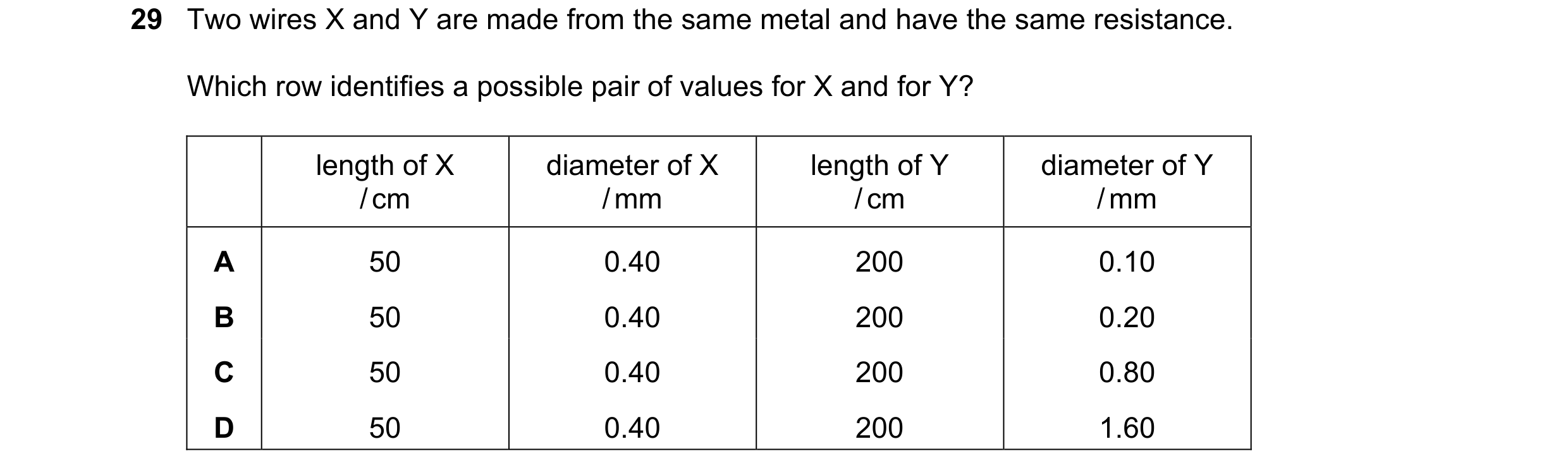 Question 111: Two wires X and Y are made from the same metal and have the same resistance. Which row identifies a possible pair of values for X and for Y…