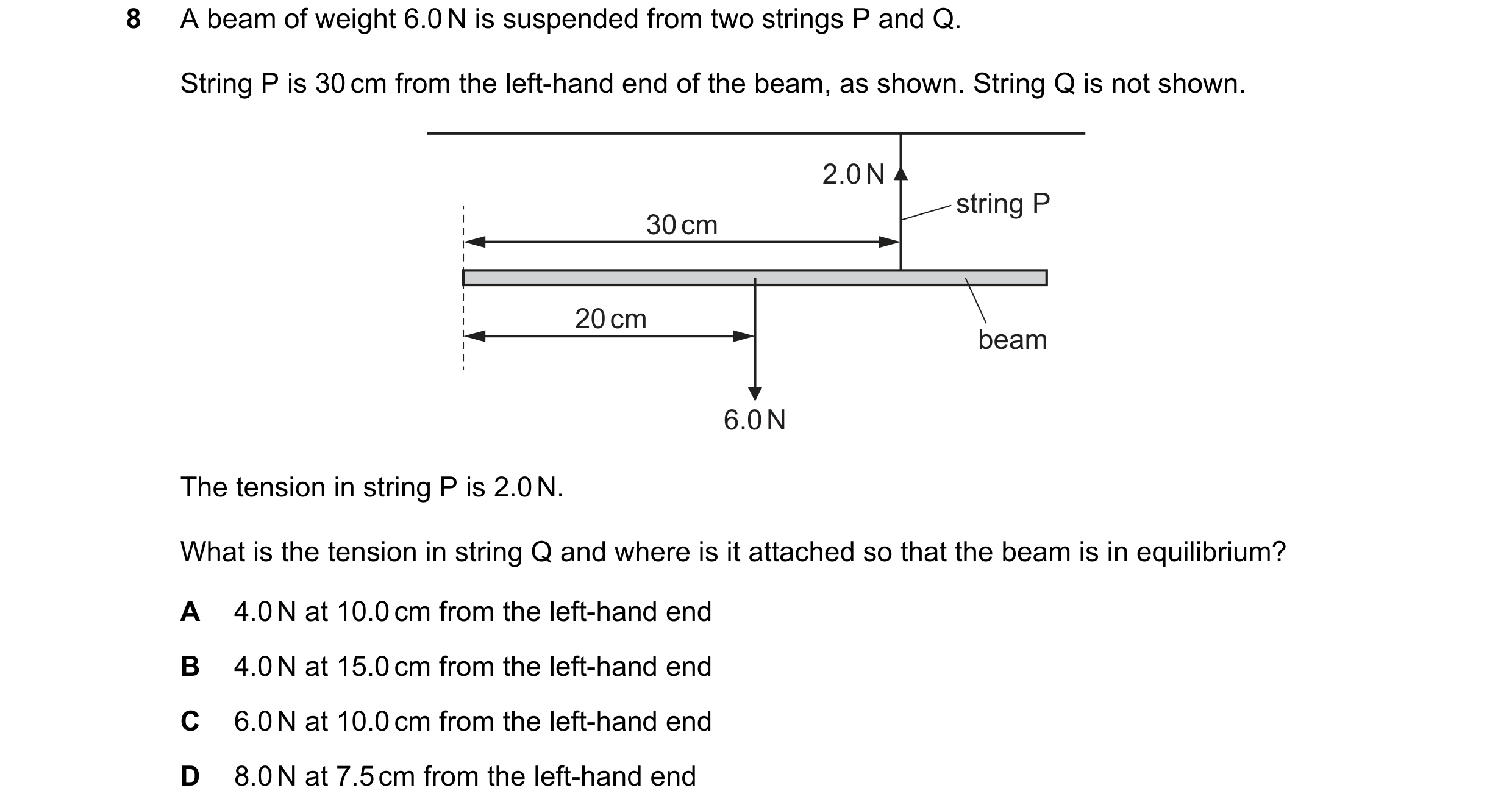 Question 92: A beam of weight 6.0 N is suspended from two strings P and Q. String P is 30 cm from the left-hand end of the beam, as shown. String Q is n…