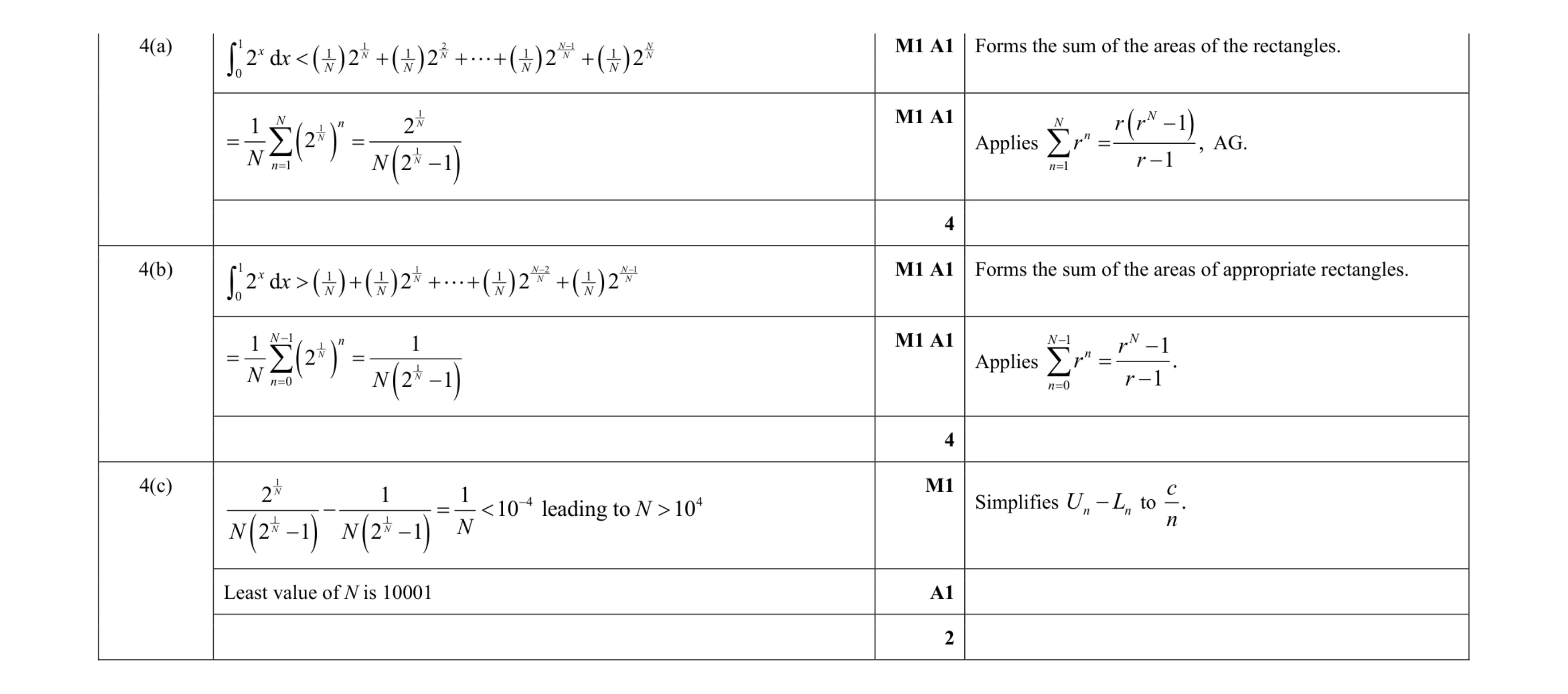 Mark scheme for question 5