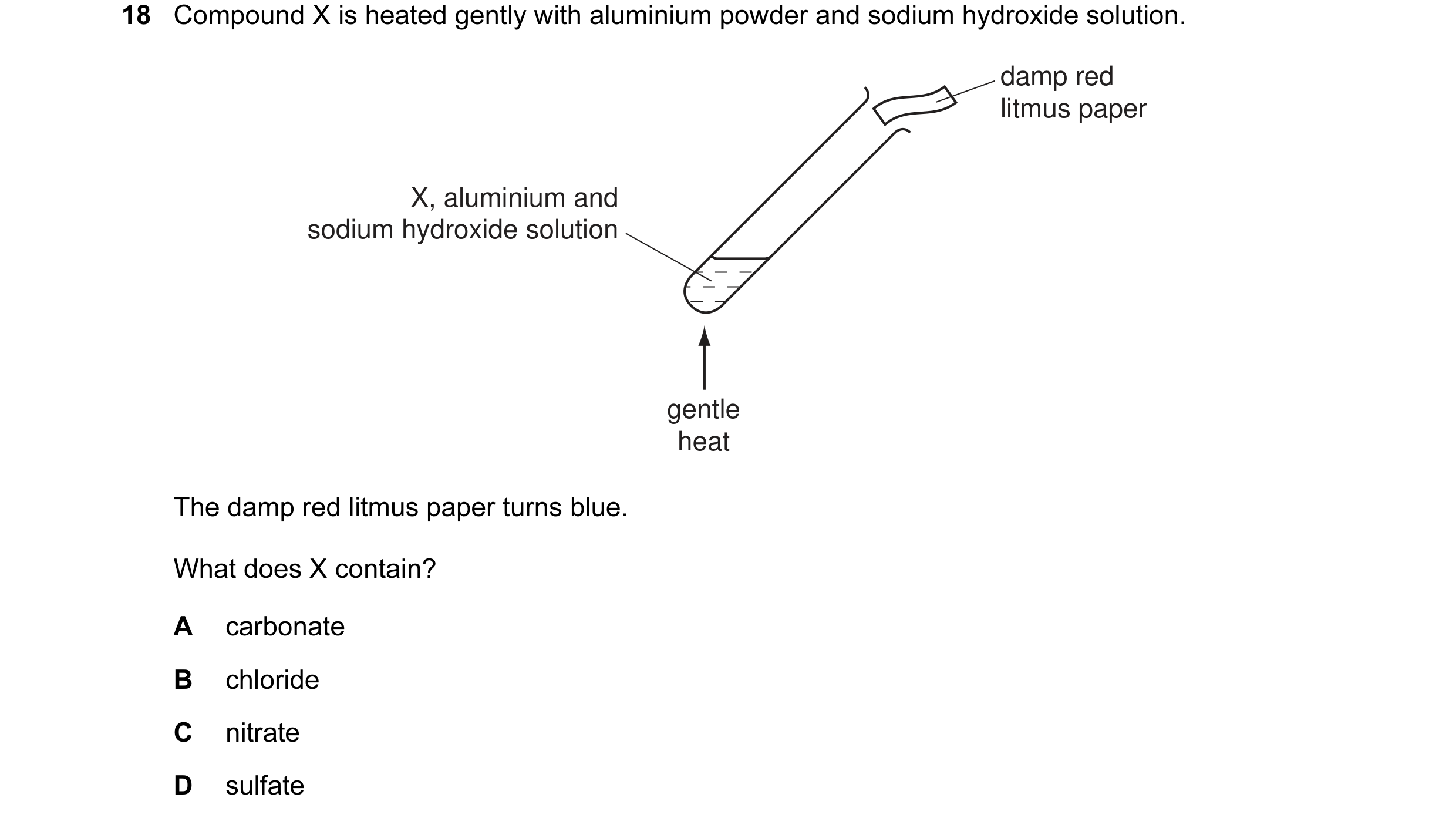 Question 28: Compound X is heated gently with aluminium powder and sodium hydroxide solution. damp red litmus paper X, aluminium and sodium hydroxide so…
