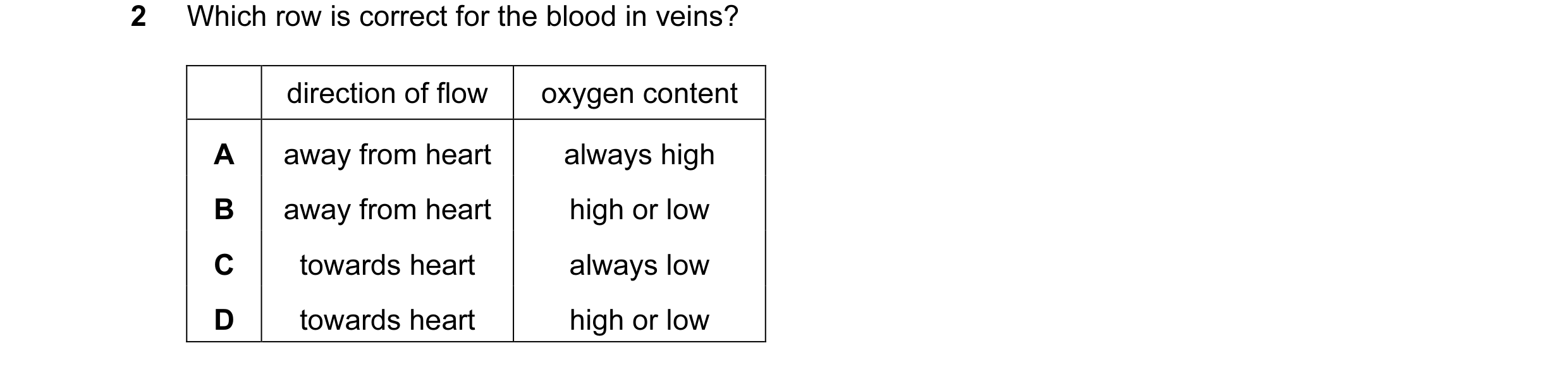 Question 6: Which row is correct for the blood in veins? direction of flow oxygen content A away from heart always high B away from heart high or low C…