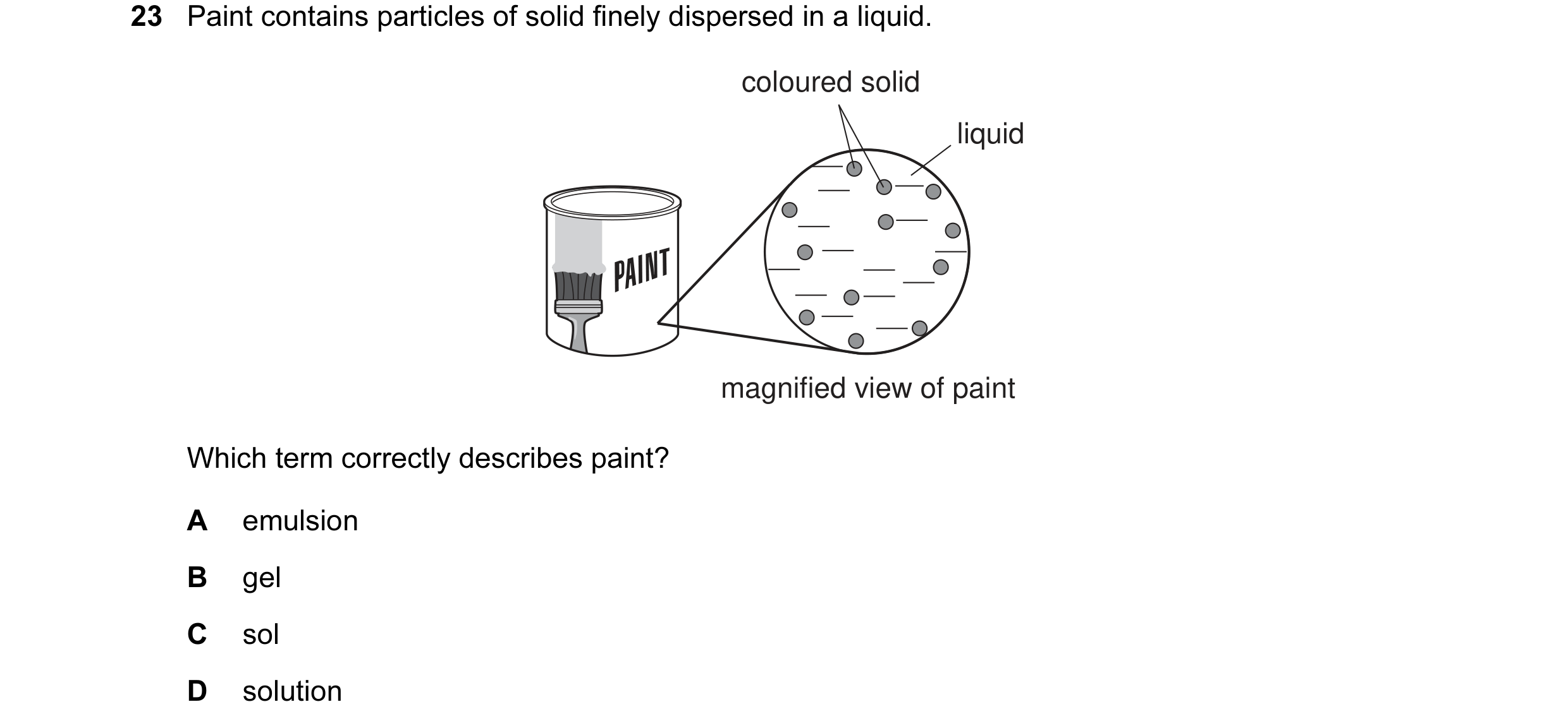 Question 13: Paint contains particles of solid finely dispersed in a liquid. coloured solid liquid magnified view of paint Which term correctly describe…
