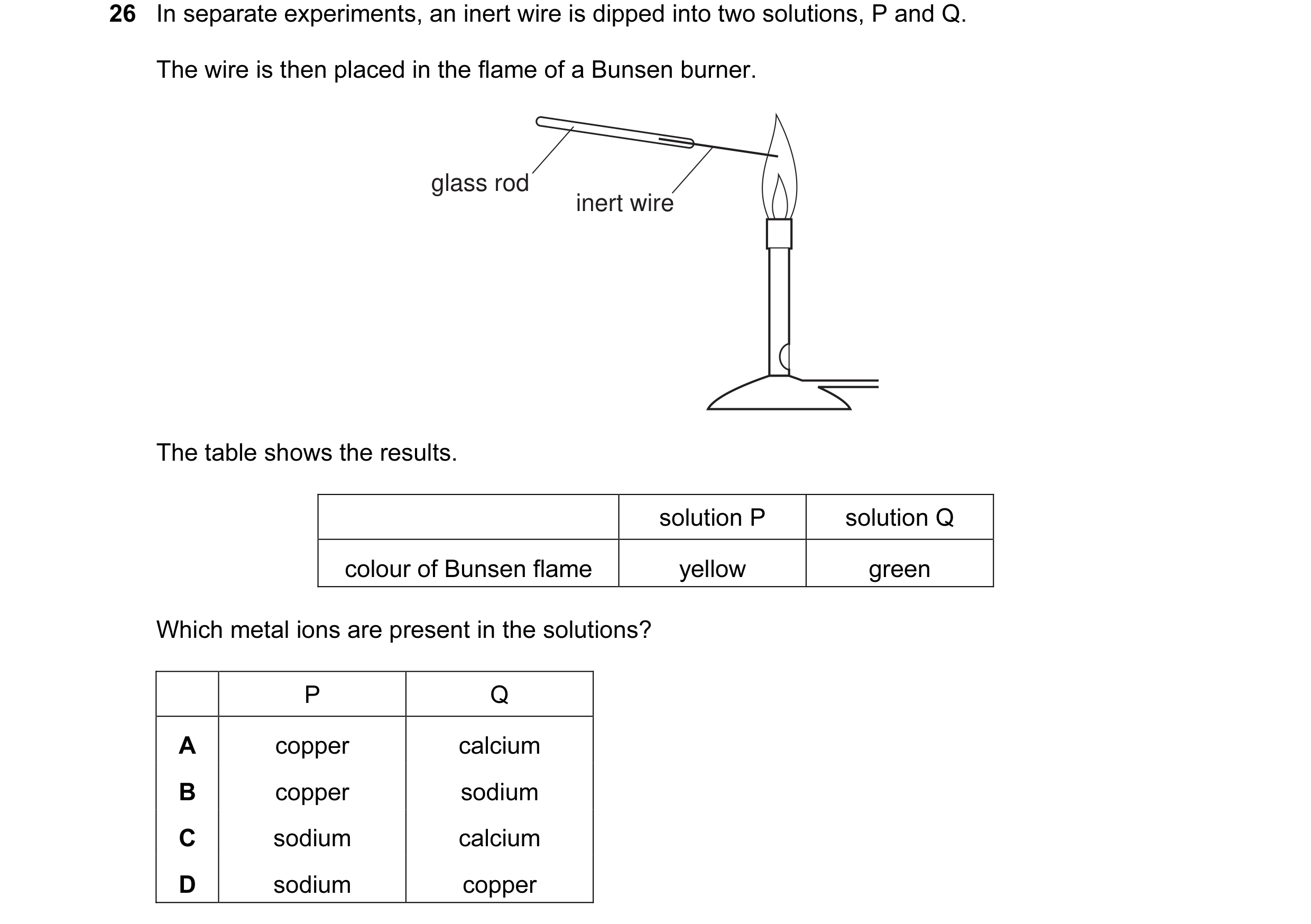 Question 29: In separate experiments, an inert wire is dipped into two solutions, P and Q. The wire is then placed in the flame of a Bunsen burner. glas…