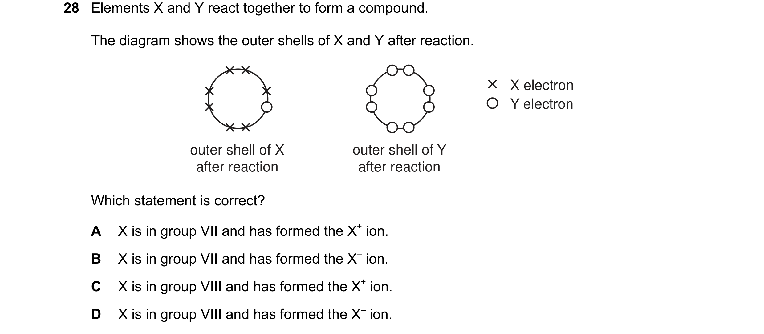 Question 7: Elements X and Y react together to form a compound. The diagram shows the outer shells of X and Y after reaction. X electron Y electron out…