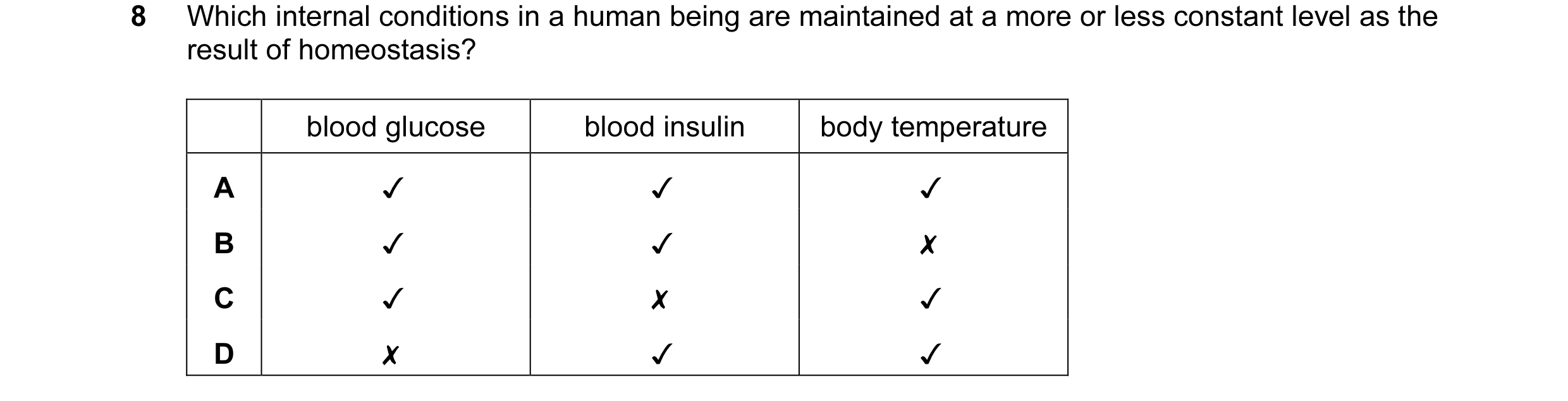 Question 12: Which internal conditions in a human being are maintained at a more or less constant level as the
result of homeostasis?
blood glucose blo…