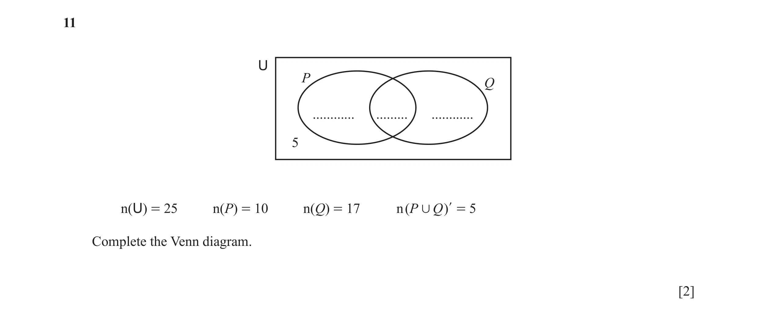 Question 6: U P Q ............ ......... ............ 5 n(U) = 25 n(P) = 10 n(Q) = 17 n (P , Q ) l = 5 Complete the Venn diagram. [2]