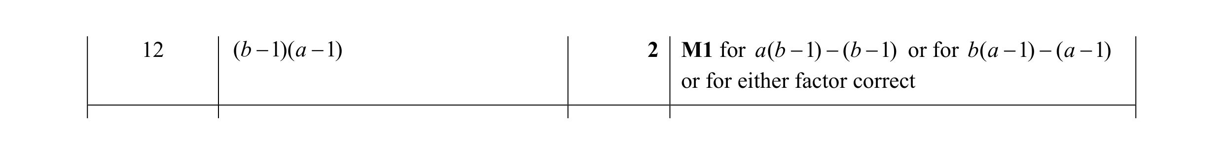 Mark scheme for question 22