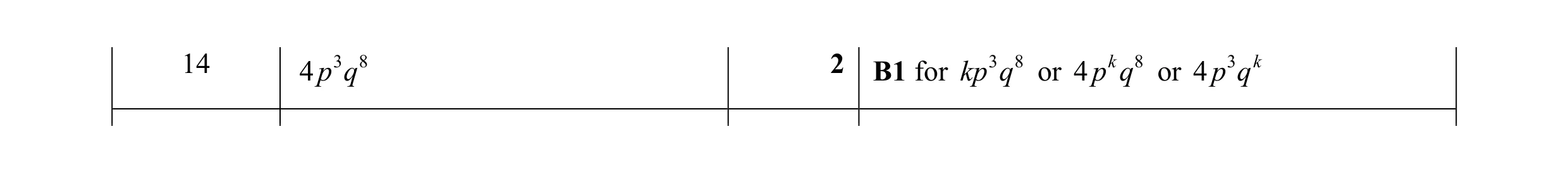 Mark scheme for question 5