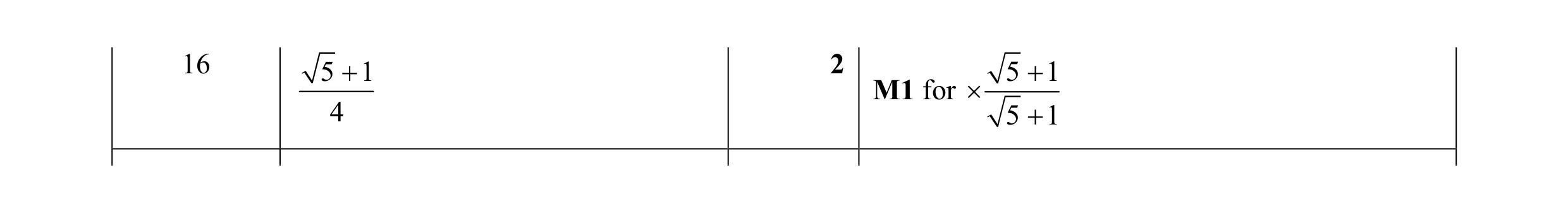 Mark scheme for question 13