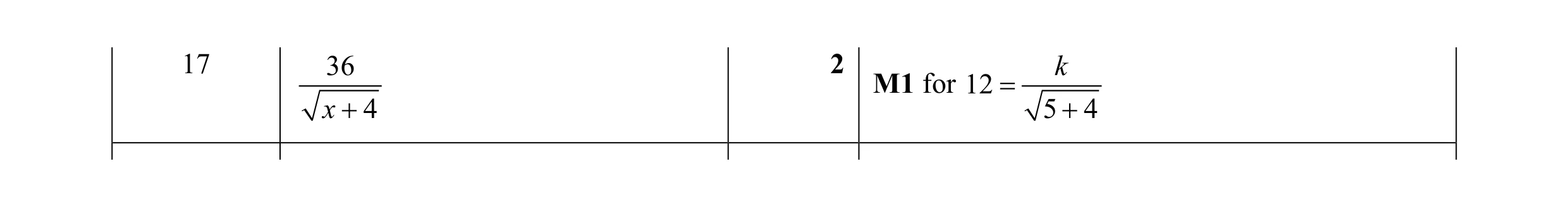 Mark scheme for question 5