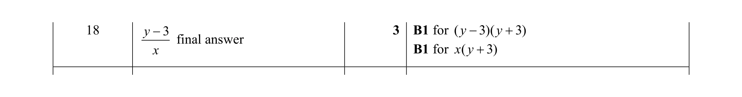 Mark scheme for question 5