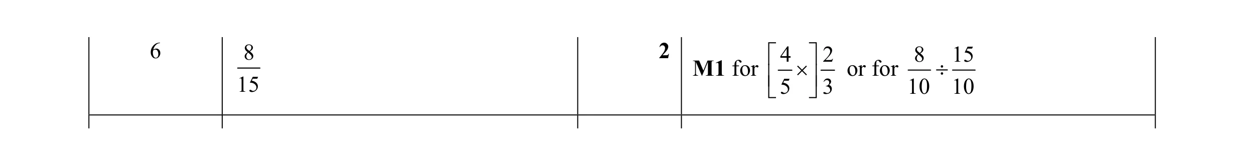 Mark scheme for question 9