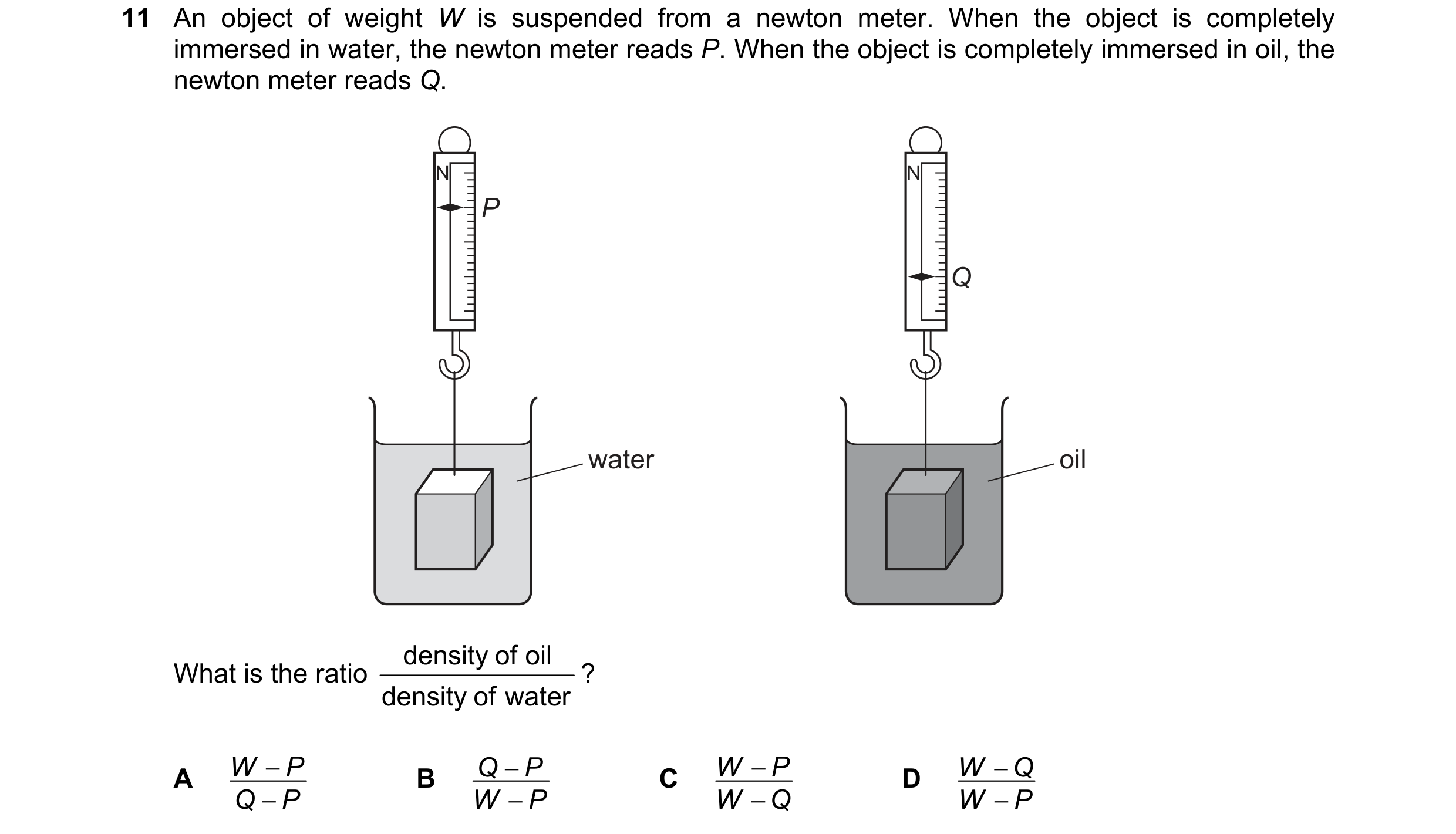 Question 110: An object of weight W is suspended from a newton meter. When the object is completely immersed in water, the newton meter reads P. When the…