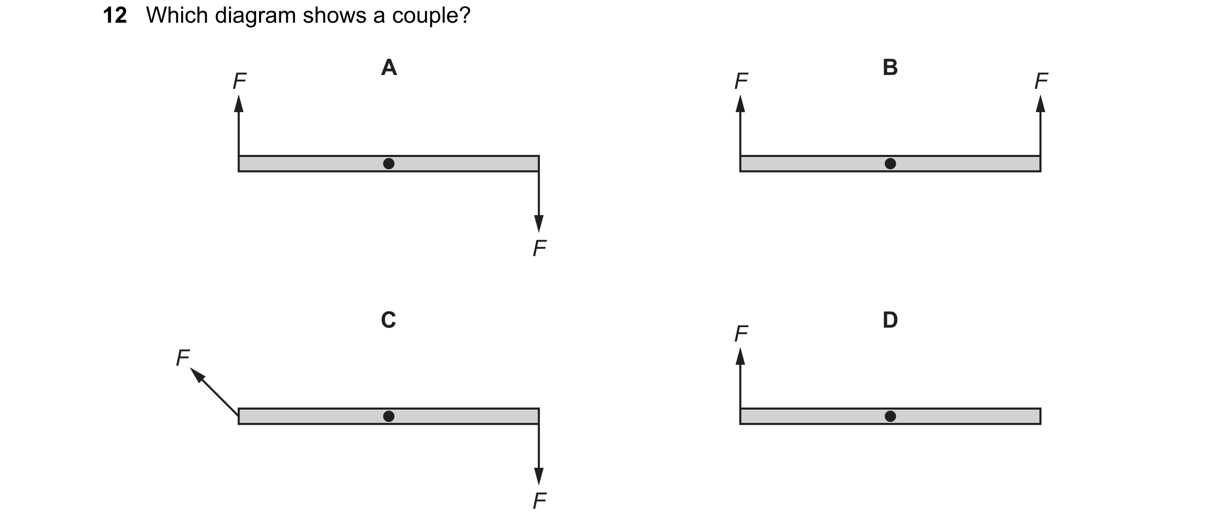Question 86: Which diagram shows a couple? F A F B F F C F D F F