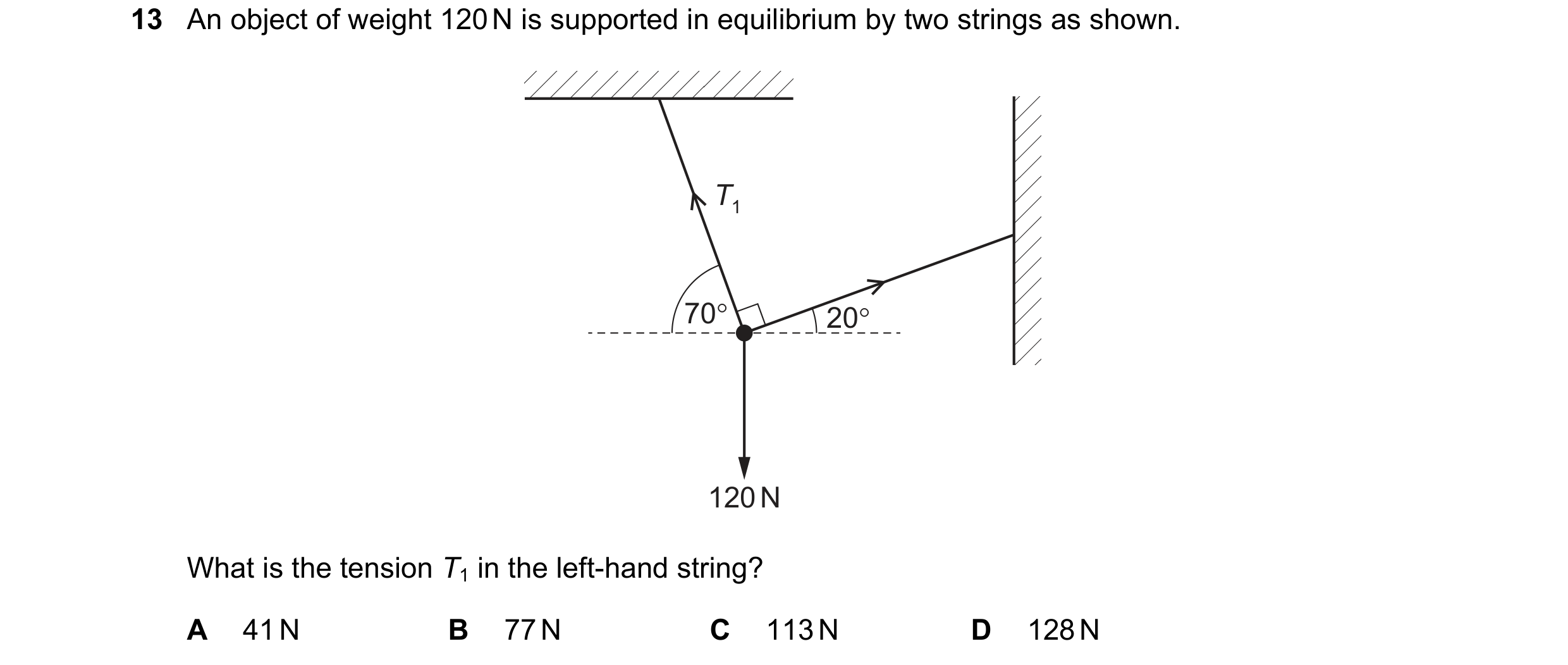 Question 102: An object of weight 120 N is supported in equilibrium by two strings as shown. T1 70° 20° 120 N What is the tension T1 in the left-hand str…