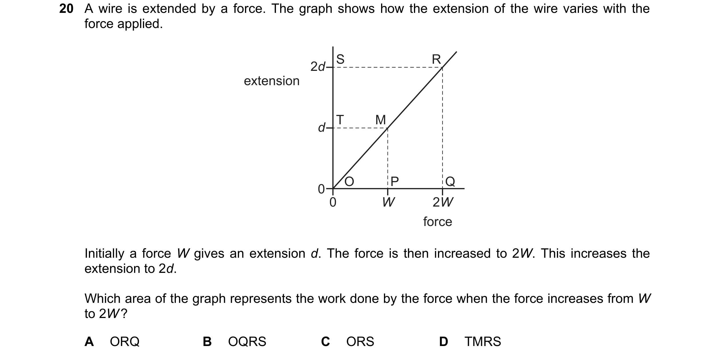 Question 97: A wire is extended by a force. The graph shows how the extension of the wire varies with the force applied. 2d S R extension d T M O P Q 0 …