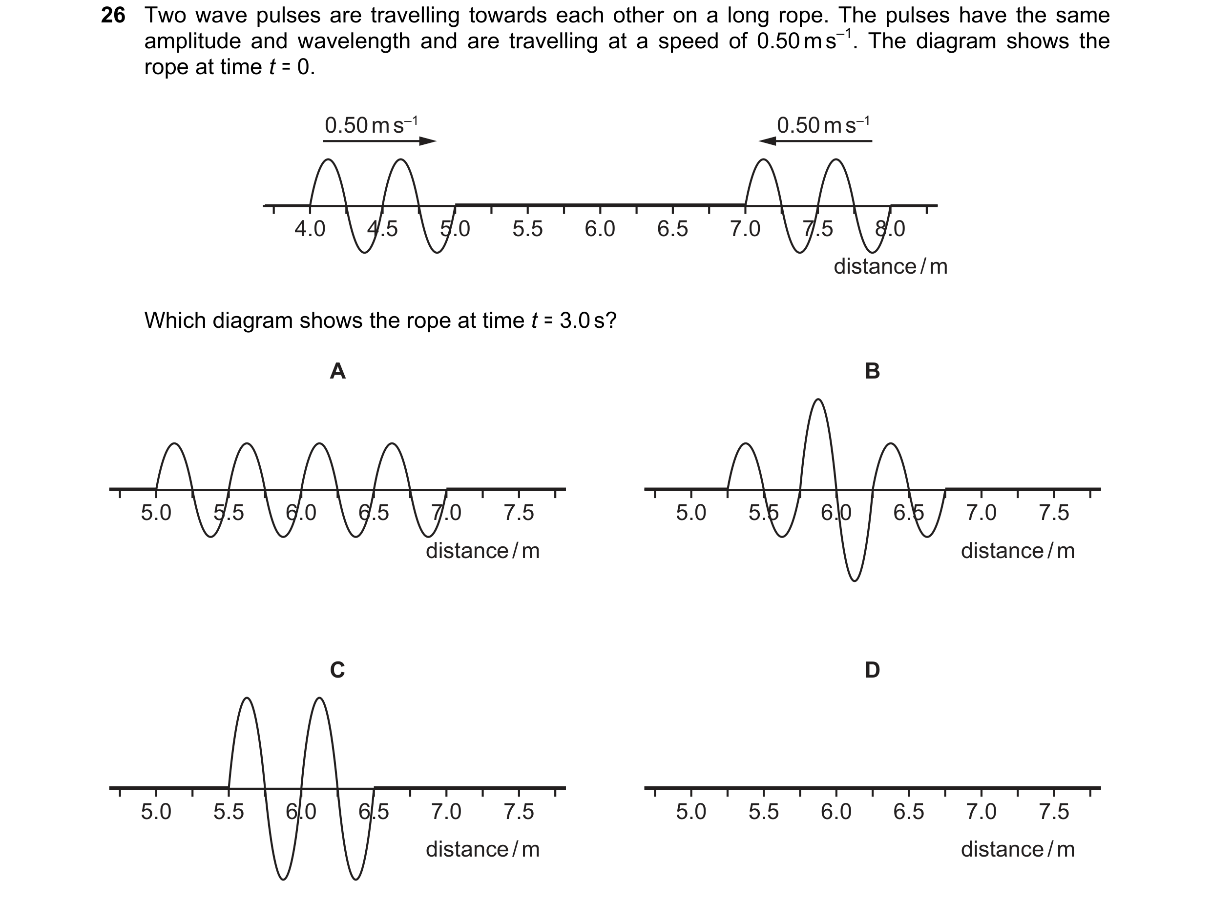 Question 70: Two wave pulses are travelling towards each other on a long rope. The pulses have the same amplitude and wavelength and are travelling at a…