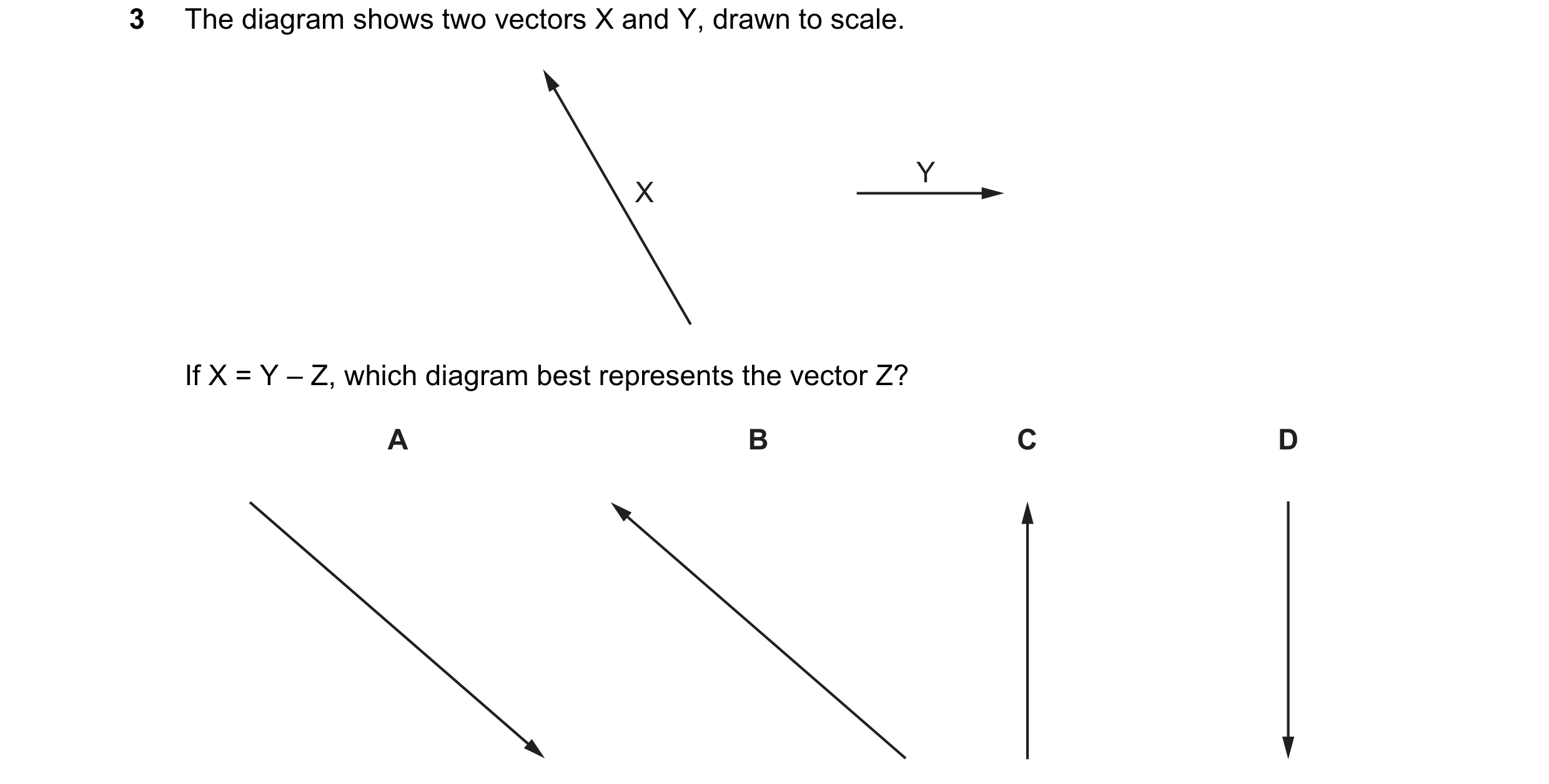 Question 85: The diagram shows two vectors X and Y, drawn to scale. Y X If X = Y – Z, which diagram best represents the vector Z? A B C D