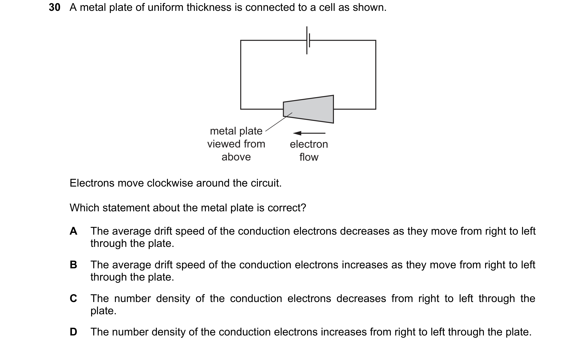 Question 56: A metal plate of uniform thickness is connected to a cell as shown. metal plate viewed from electron above flow Electrons move clockwise ar…