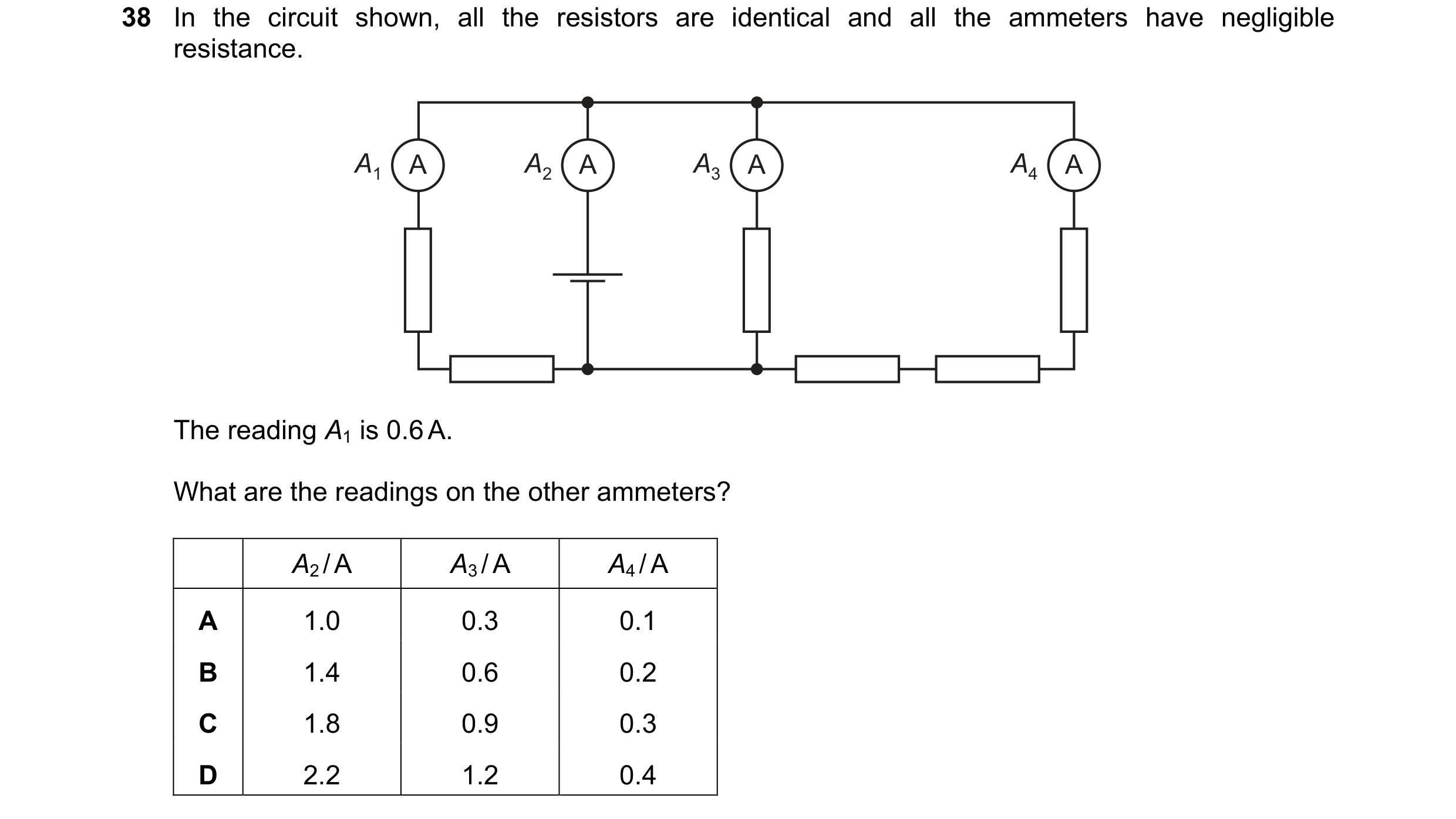 Question 151: In the circuit shown, all the resistors are identical and all the ammeters have negligible resistance. A1 A A2 A A3 A A4 A The reading A1 i…