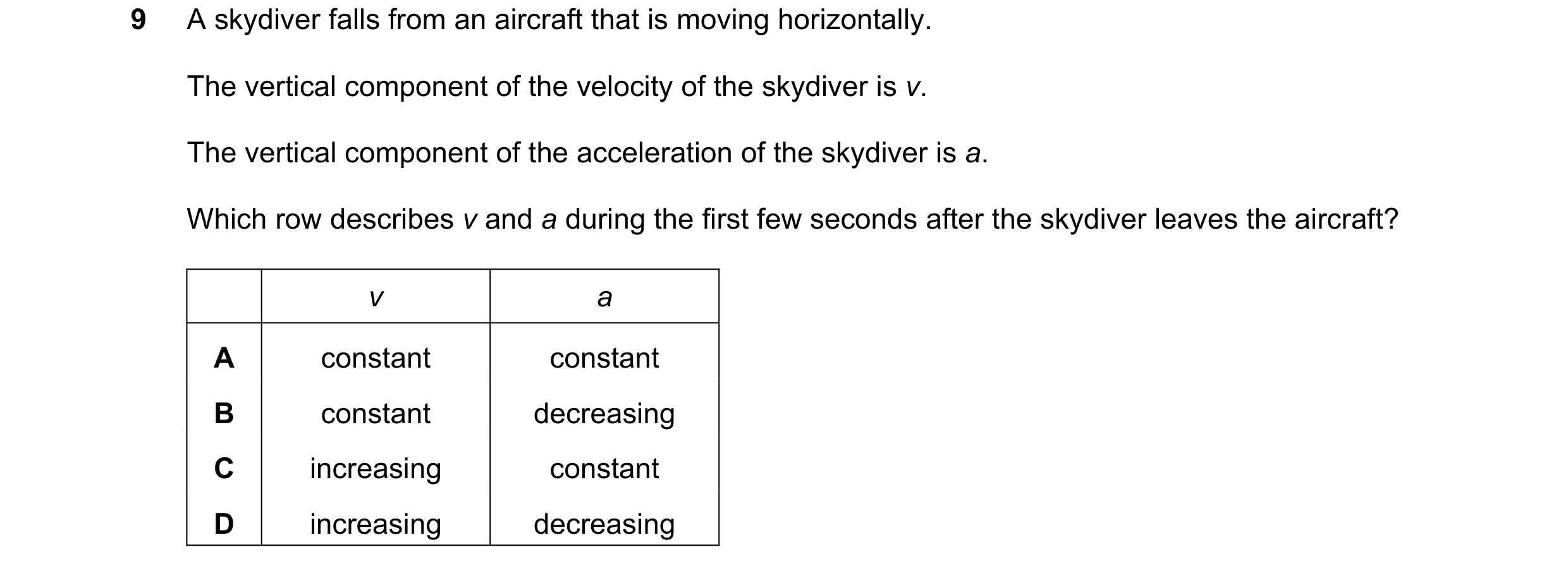 Question 152: A skydiver falls from an aircraft that is moving horizontally. The vertical component of the velocity of the skydiver is v. The vertical co…