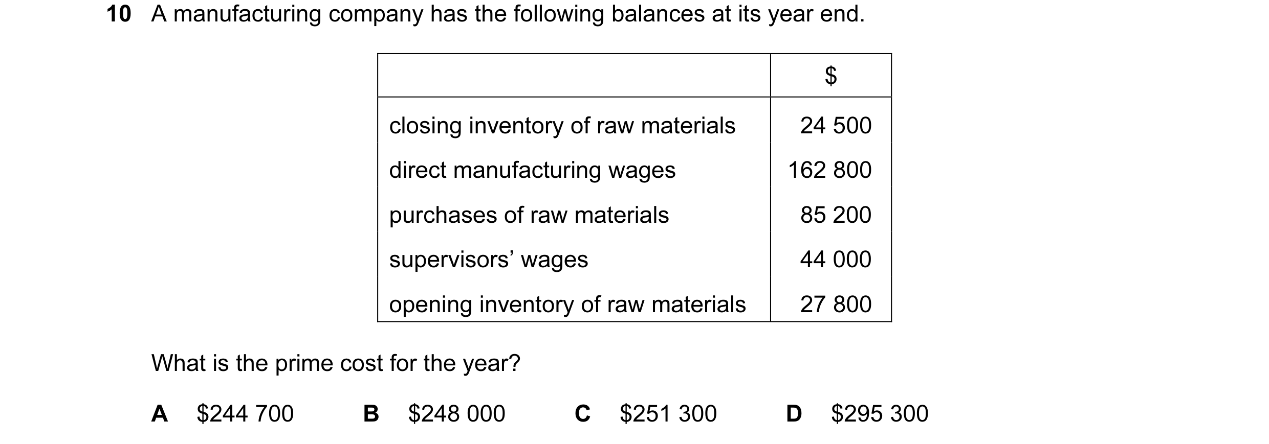 Question 62: A manufacturing company has the following balances at its year end. $ closing inventory of raw materials 24 500 direct manufacturing wages …