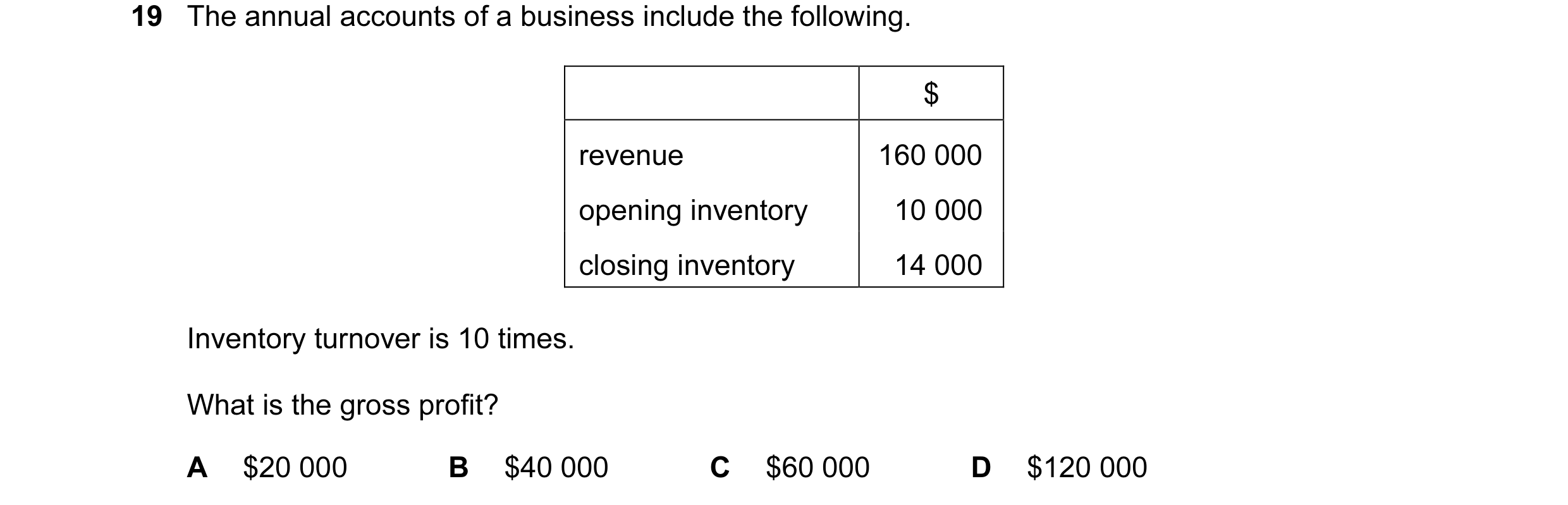 Question 63: The annual accounts of a business include the following. $ revenue 160 000 opening inventory 10 000 closing inventory 14 000 Inventory turn…
