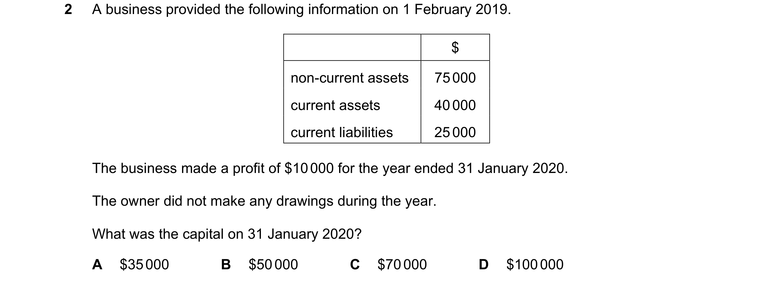 Question 1: A business provided the following information on 1 February 2019. $ non-current assets 75 000 current assets 40 000 current liabilities 25 …