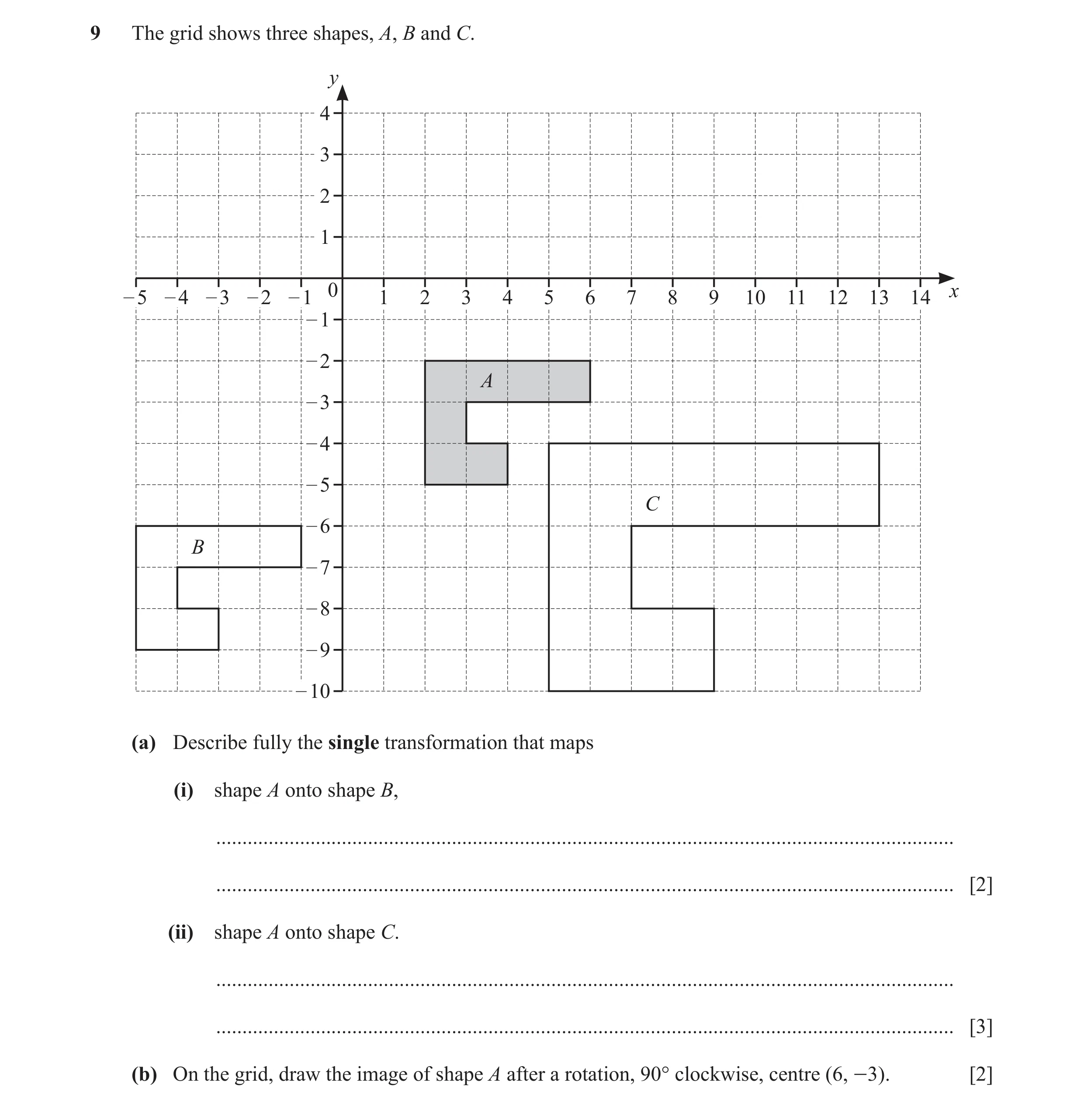 Question 7: The grid shows three shapes, A, B and C. y 4 3 2 1 0 x – 5 – 4 – 3 – 2 – 1 1 2 3 4 5 6 7 8 9 10 11 12 13 14 – 1 – 2 A – 3 – 4 – 5 C – 6 B –…