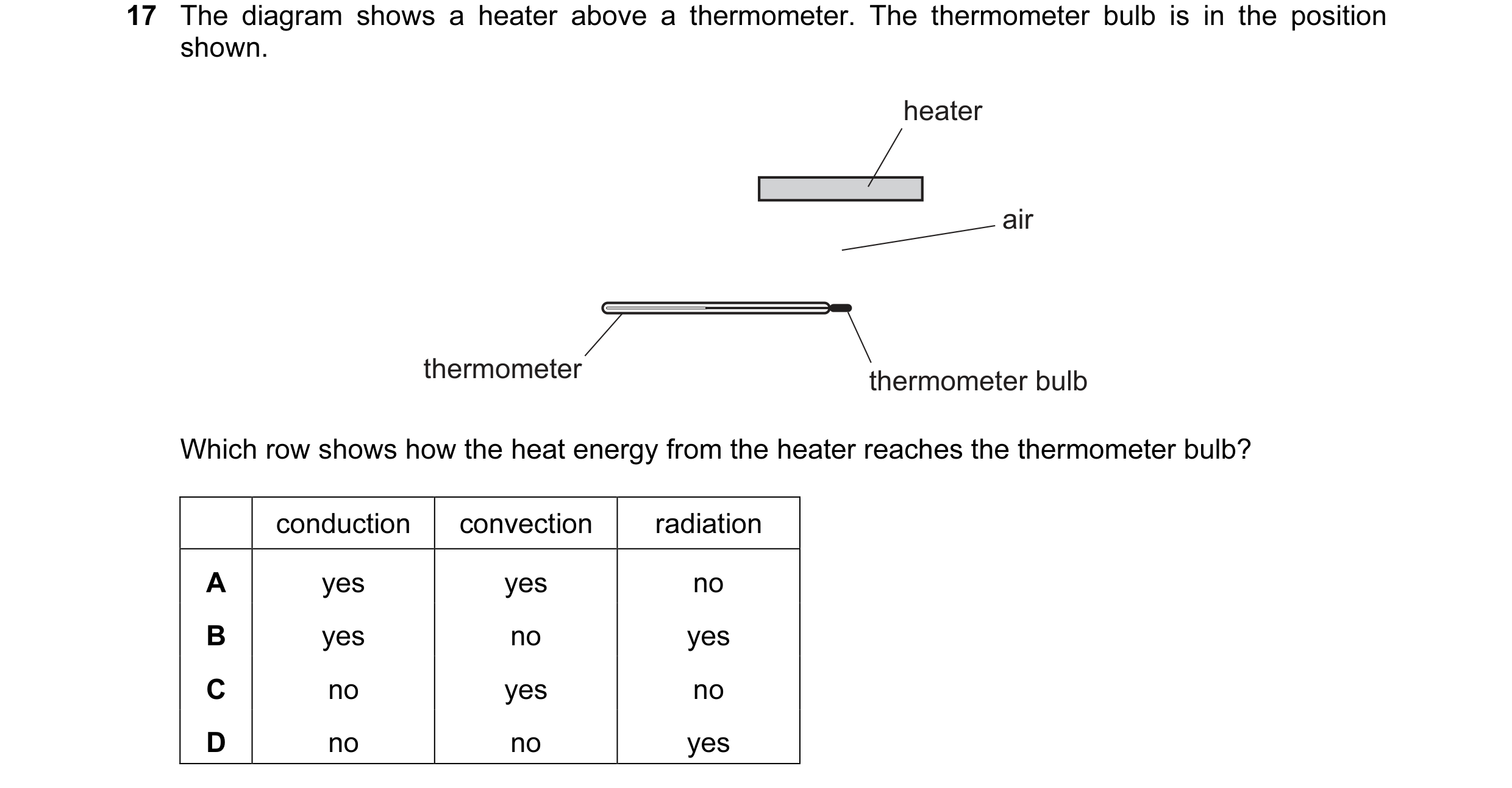 Question 56: The diagram shows a heater above a thermometer. The thermometer bulb is in the position shown. heater air thermometer thermometer bulb Whic…