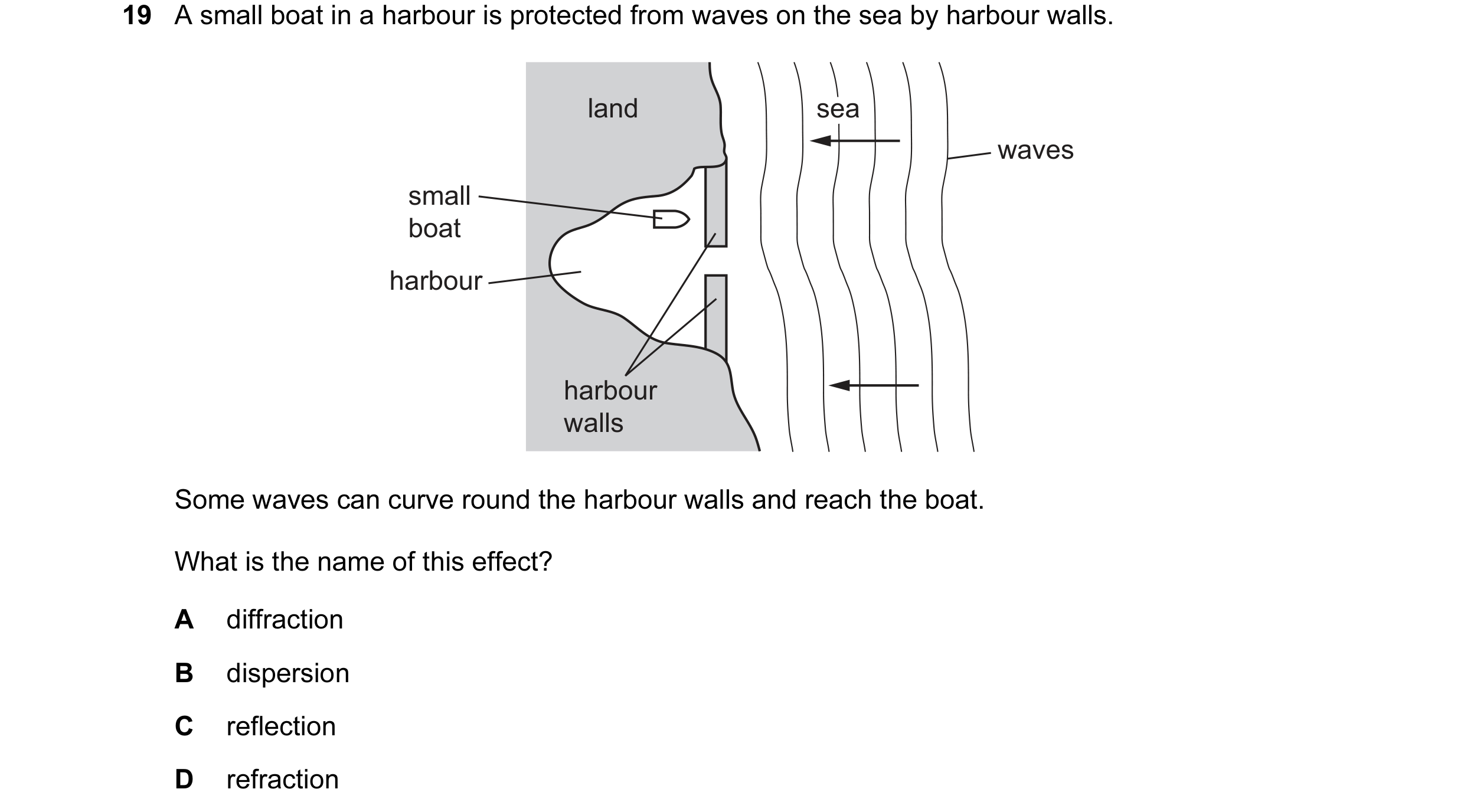 Question 79: A small boat in a harbour is protected from waves on the sea by harbour walls. land sea sea sea waves small boat harbour harbour walls Some…